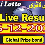 lottery thailand today 2021
